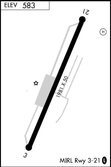 Luftaufnahme der Infrastruktur von Aeroflex-Andover Airport