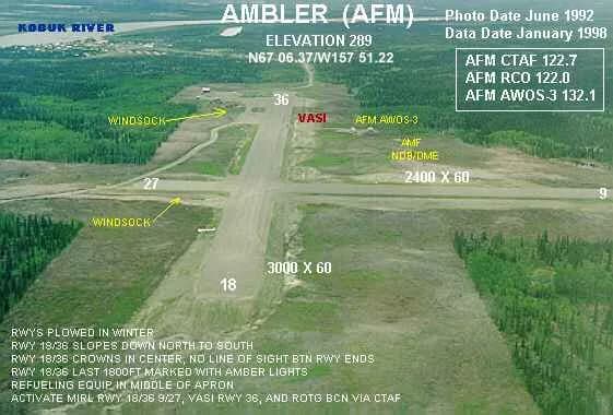 Panorama infrastruktury portu Ambler Airport