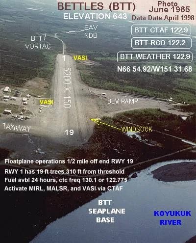 Vue aérienne de l'infrastructure de Bettles Airport
