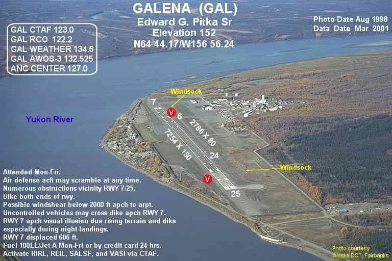Luftaufnahme der Infrastruktur von Edward G. Pitka Sr Airport
