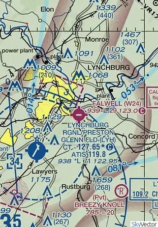 Luftaufnahme der Infrastruktur von Falwell Airport