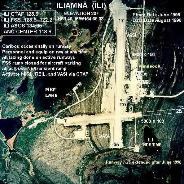 Vue aérienne de l'infrastructure de Iliamna Airport