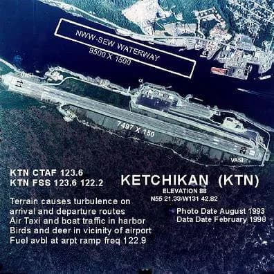 Luftaufnahme der Infrastruktur von Ketchikan International Airport
